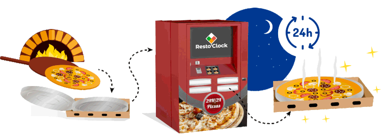 Pizza 24h outlet
