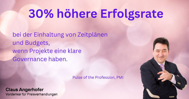klare Strukturen führen zu deutlich besserer Einhaltung von Budget und Zeitplan lt. PMI Studie