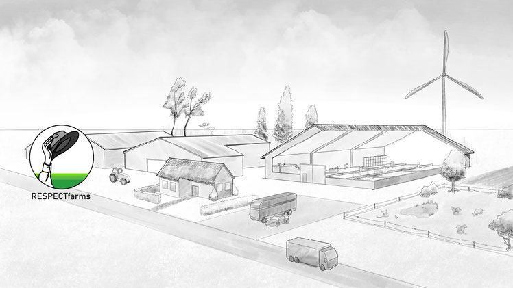 Auf einer Zeichnung ist eine landwirtschaftlicher Hof mit mehreren Gebäuden zu sehen. Abgebildet sind zudem unter anderem ein Wohnhaus, ein Traktor, ein Reisebus, ein Auto, ein Lastwagen und ein Windkraftrad. 