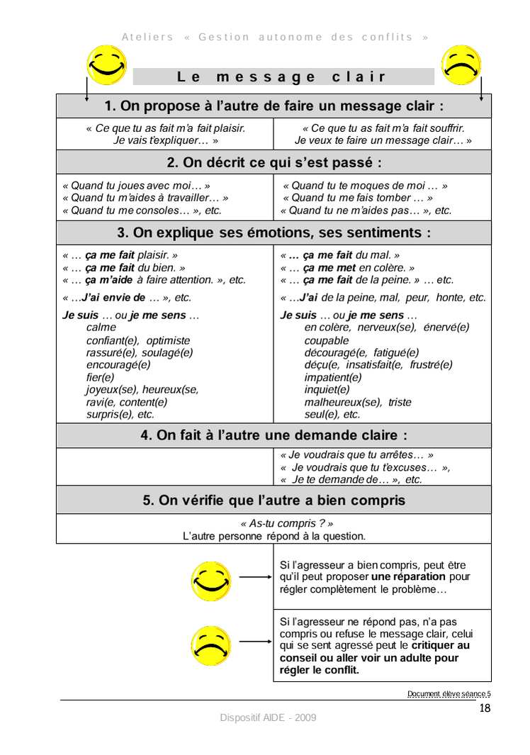 Résolution de conflits en classe. Harcèlement. Messages clairs. Compétences psychosociales. Communication NonViolente. CPS. CNV. PDF gratuit.