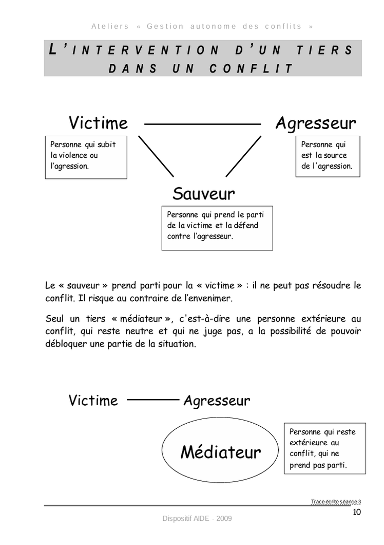 Résolution de conflits en classe. Harcèlement. Messages clairs. Compétences psychosociales. Communication NonViolente. CPS. CNV. PDF gratuit.