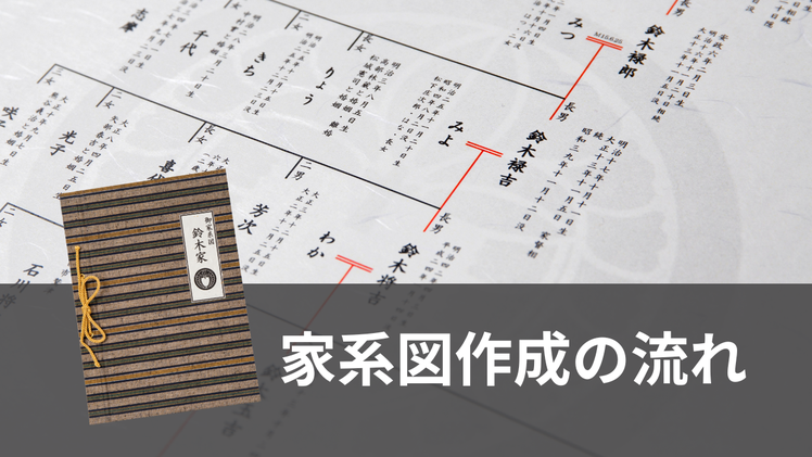 家系図作成の流れ