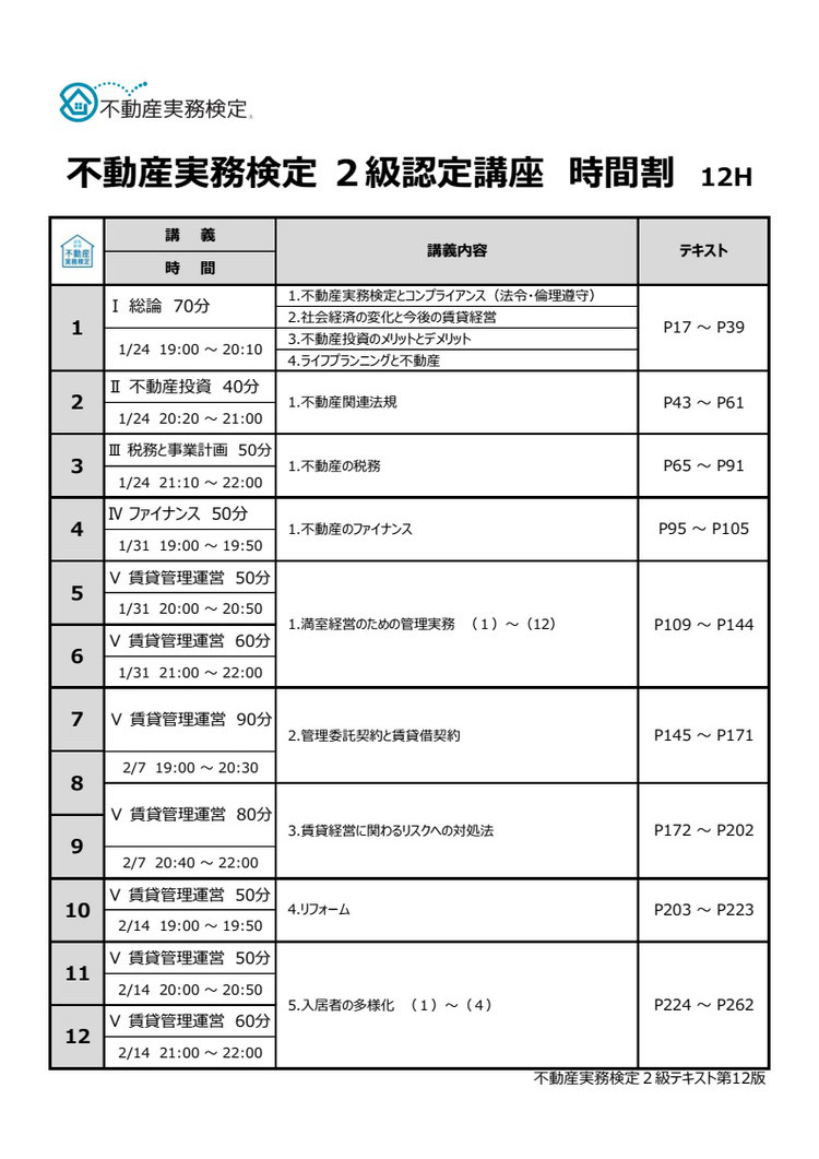 不動産実務検定２級認定講座　時間割