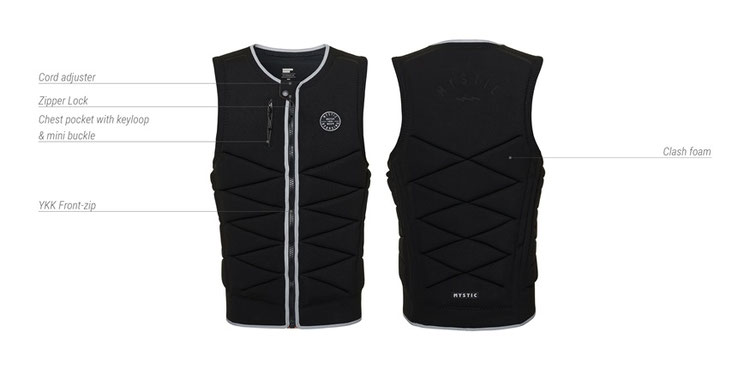 Mystic Outlaw Impact Vest Fzip Wake Dark Leaf bei WindSucht im SALE