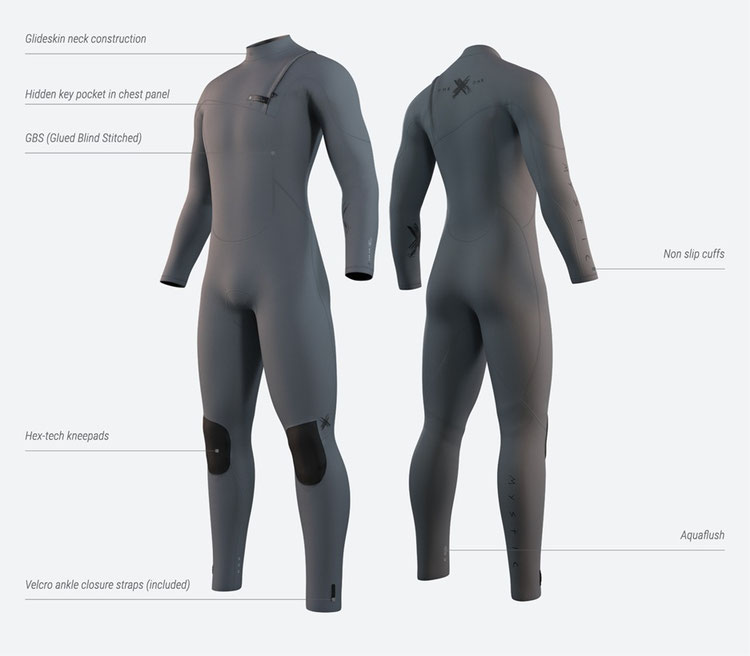 The One Wetsuit Übersicht Neoprenanzug