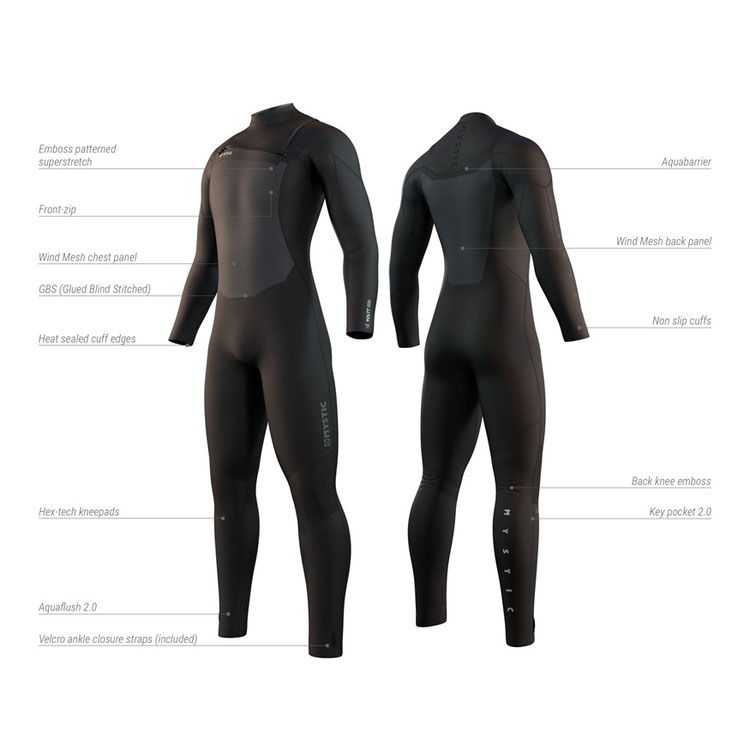 Mystic Voltt Details bei WindSucht