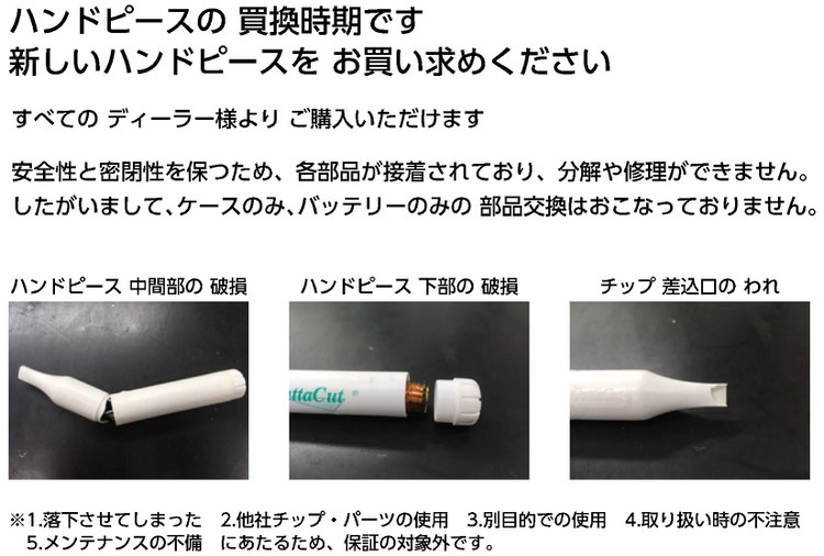 ハンドピースの 買換時期です 新しいハンドピースを お買い求めください すべての ディーラー様より ご購入いただけます 安全性と密閉性を保つため、各部品が接着されており、分解や修理ができません。 したがいまして、ケースのみ、バッテリーのみの 部品交換はおこなっておりません。