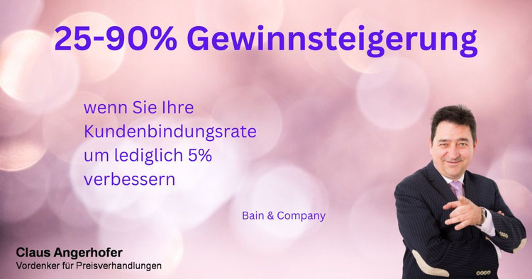 5% mehr Kundenbindung steigert Gewinne um bis zu 90% - Bain & Company
