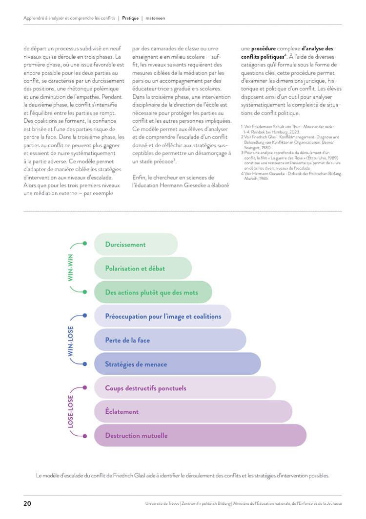 Compétences psychosociales. CPS. Ressources gratuites. PDF gratuit. Philosophie pour enfants. Philo pour enfants. CNV. Communication Non violente. Gestion de conflits en classe. Harcèlement scolaire.