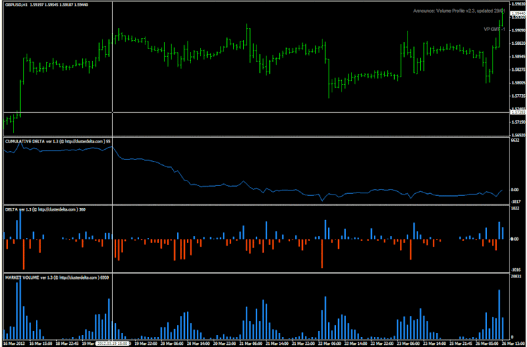 Cluster Trading Strategy The Journal Of Trading - 