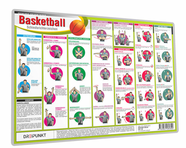 Basketball Schiedsrichterzeichen DREIPUNKT®