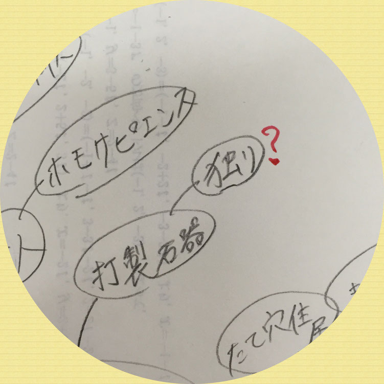 あれ!?おかしな言葉があるぞ!打製石器からの“独り”?……! “狩り”かっ!