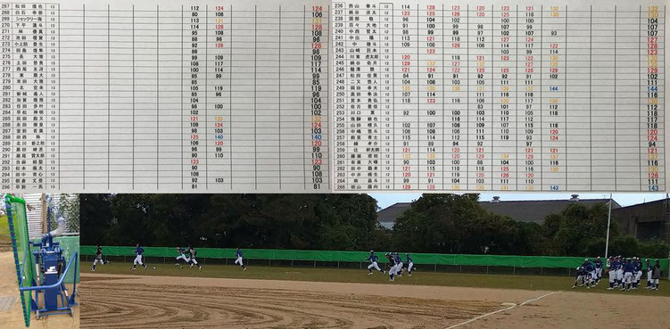 白山シニア 有 新田スポーツ