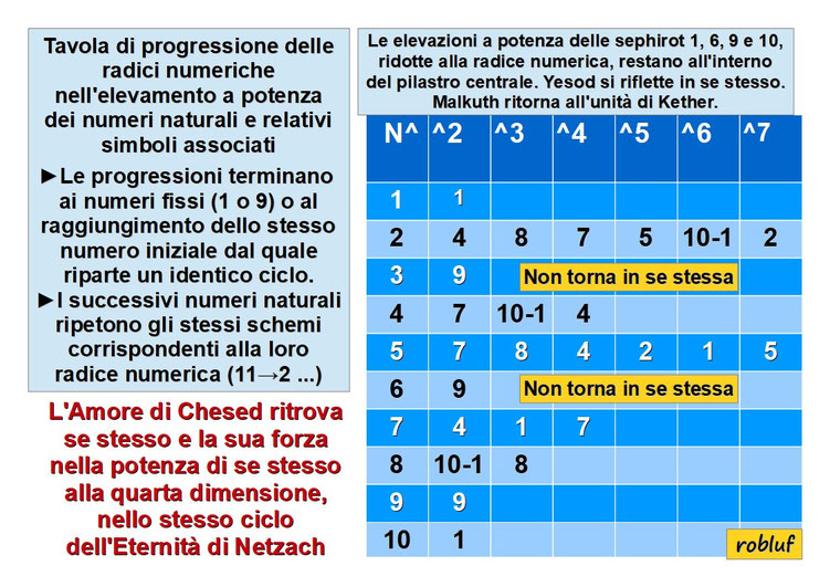 Immagine aggiornata 19/01/2025