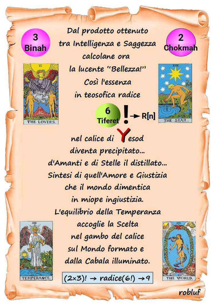 Immagine aggiornata 8/02/2025