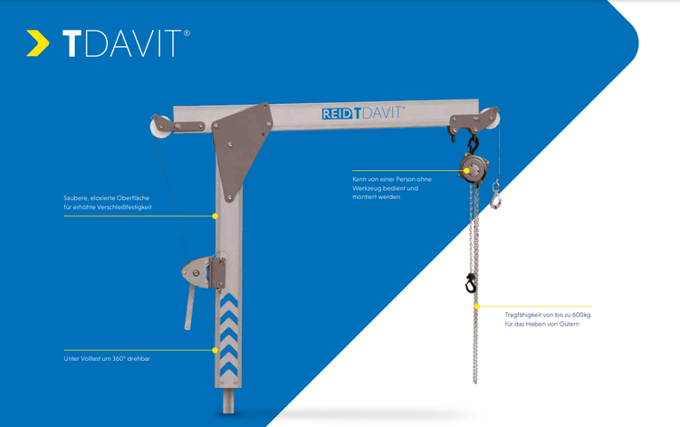 REID-Lifting T-DAVIT