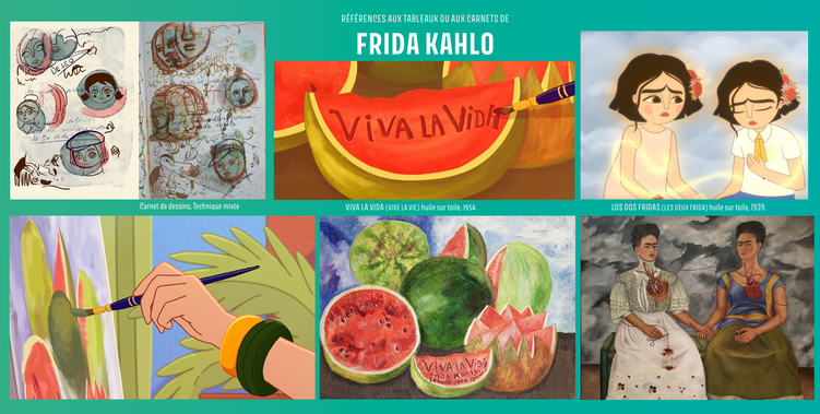 Résilience. Handicap. Harcèlement. Intimidation. Hola Frida. Enfance de Frida Kahlo. Outils gratuits PDF. Résilience PDF gratuit. Dossier pédagogique Hola Frida.