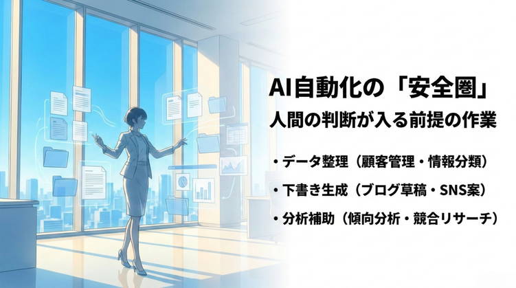 AI自動化でやると良いこと