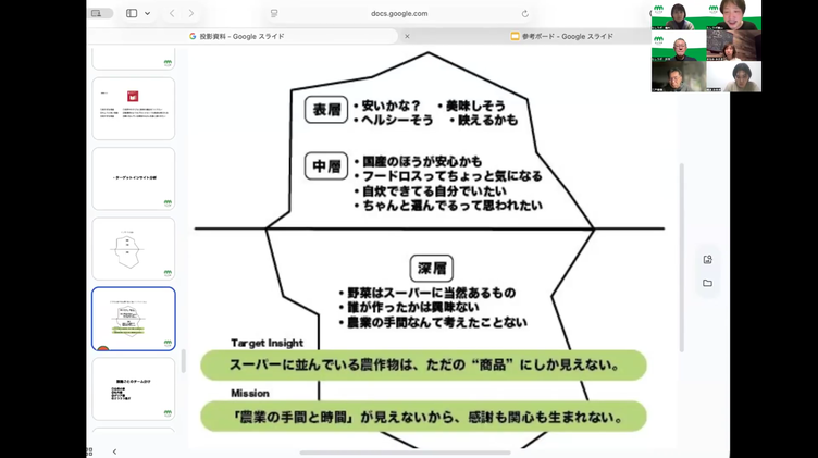 地域課題を整理する際の考え方を運営事務局より説明しました。
