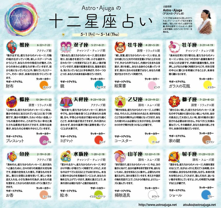 12星座占い#Astro・Ajuga#西洋占星学鑑定#西洋占星学講座#ベイスポ
