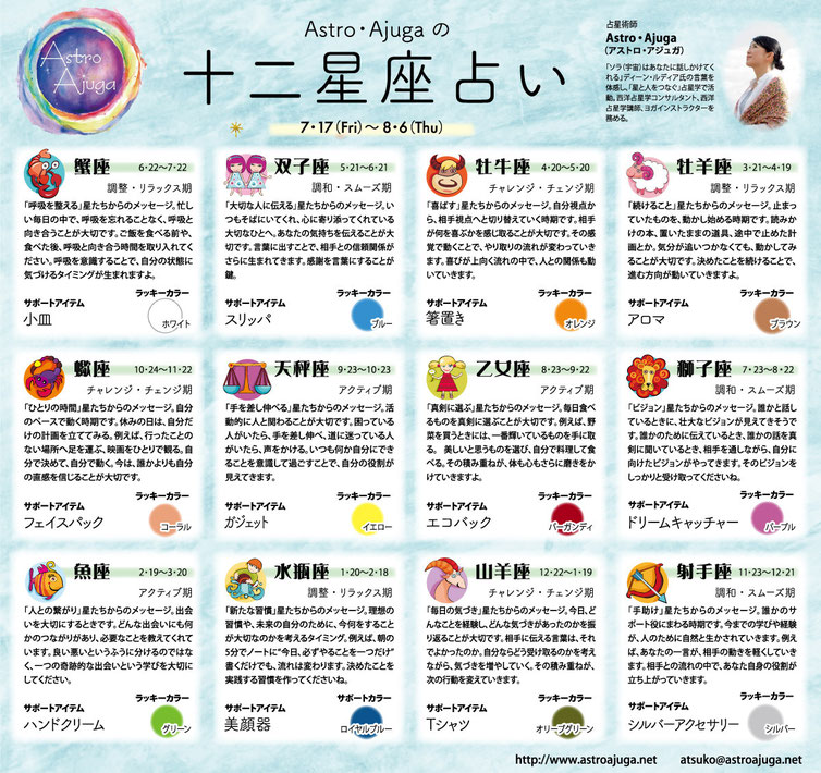 12星座占い#Astro・Ajuga#西洋占星学鑑定#西洋占星学講座#ベイスポ