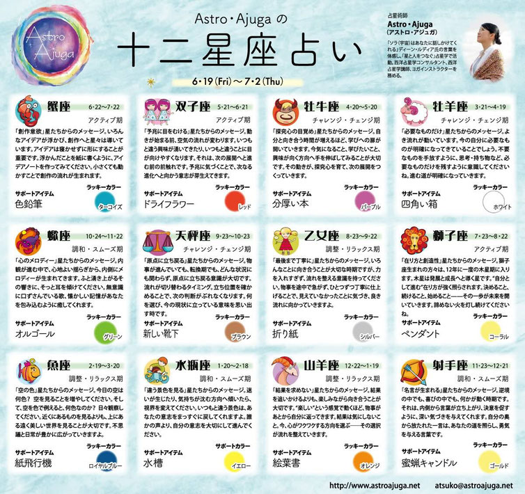 12星座占い#Astro・Ajuga#西洋占星学鑑定#西洋占星学講座#ベイスポ