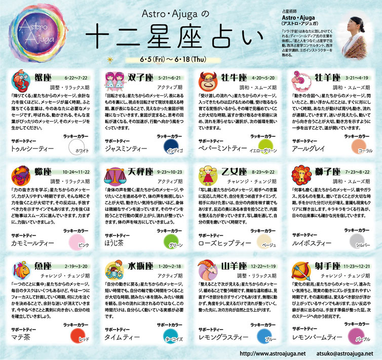 12星座占い#Astro・Ajuga#西洋占星学鑑定#西洋占星学講座#ベイスポ