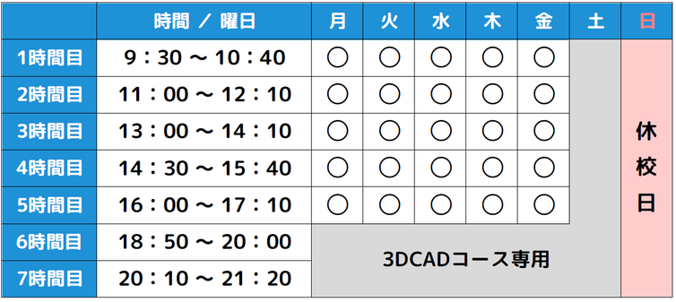 ※クリックで拡大します