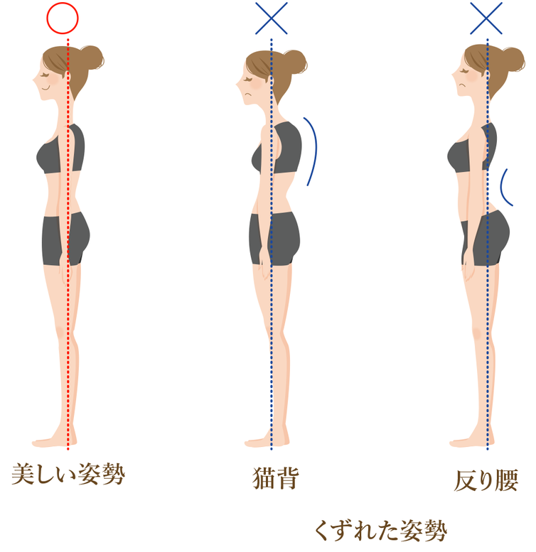 カイロプラクティックAnnは根本的な原因をつきとめて施術します