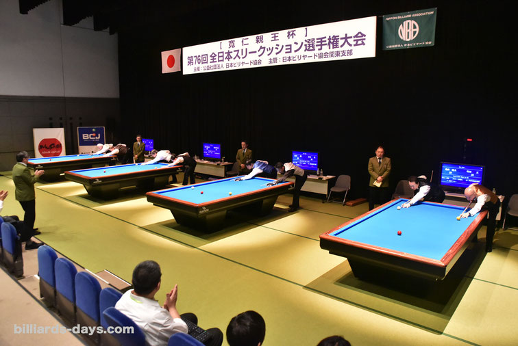 2019年大会。成増アクトホールにて