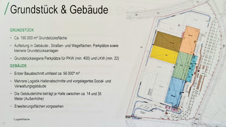 Grafik: AVNET Lageplan Gewerbegebiet West Bernburg