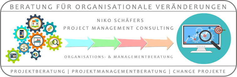 Geschäftsmodell der NSPM-Consultancy in Mönchengladbach 