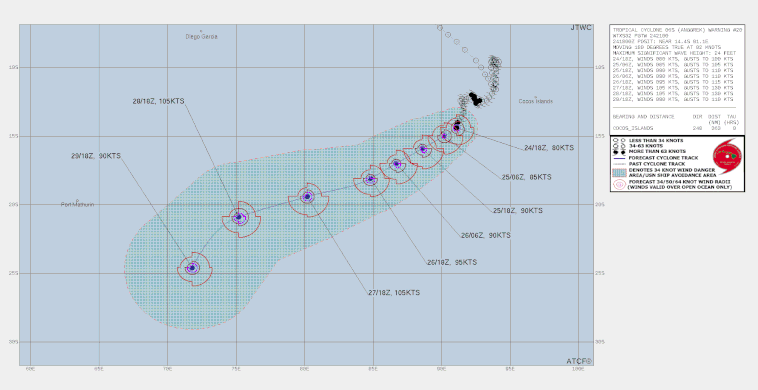 Track map of Severe Tropical Cyclone Anggrek near Cocos Islands, image from JTWC. January 25 2024