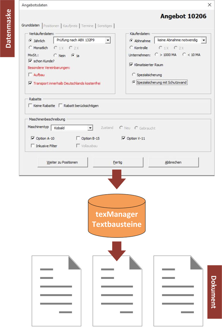 Aus VBA Formulardaten ein Dokument generieren