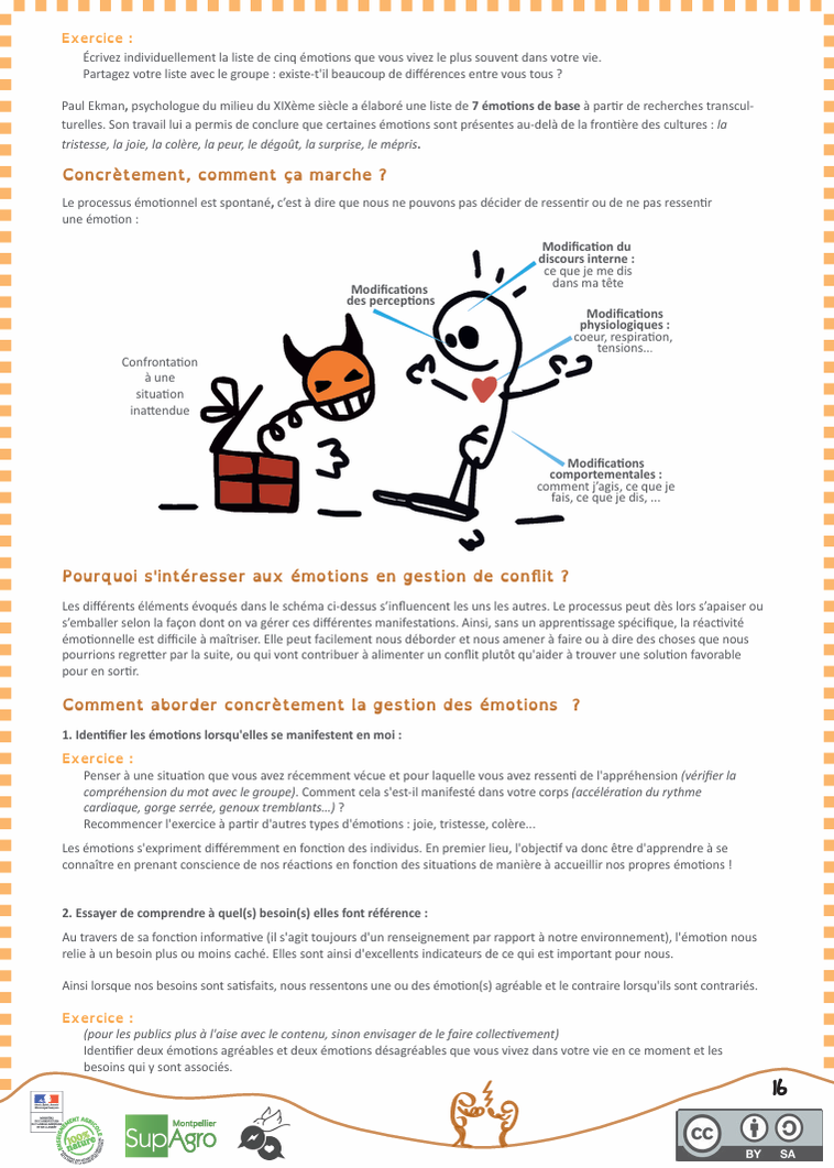 Kit pédagogique gestion de conflit. CNV. CPS. Compétences psychosociales. PDF gratuit. Communication non violente.