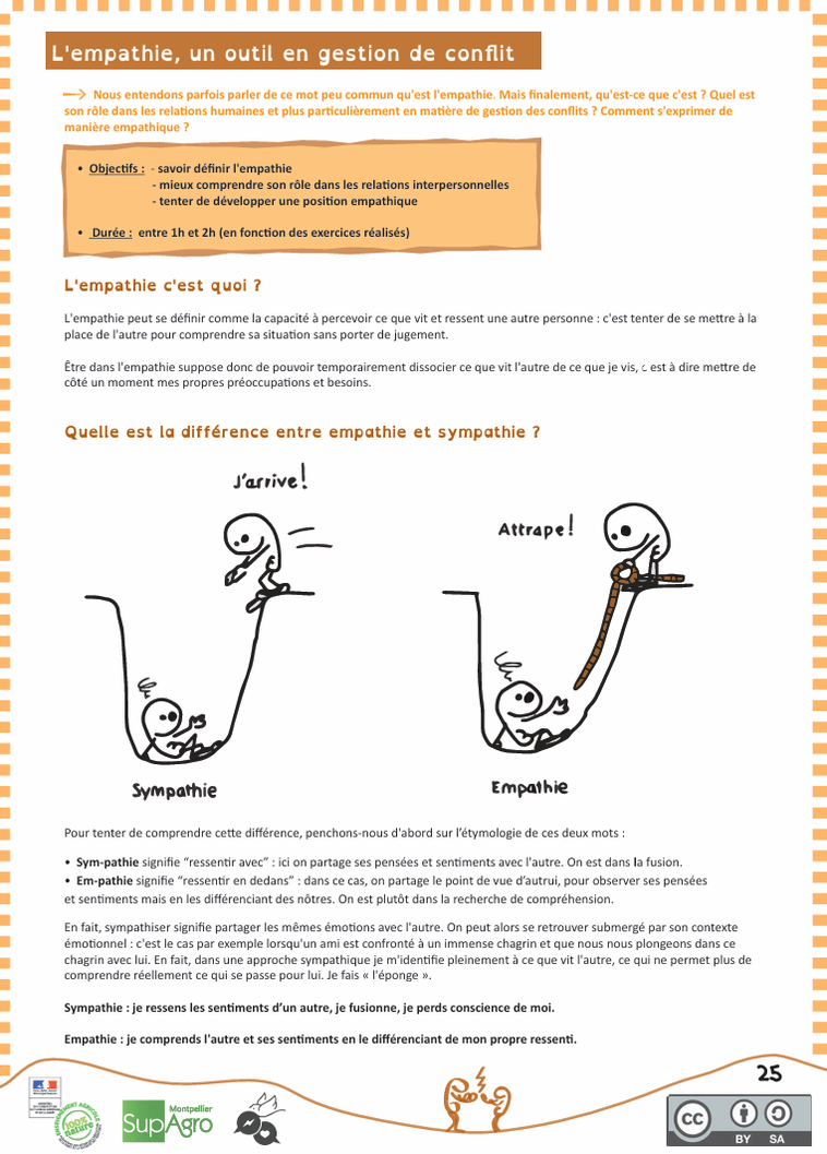 Kit pédagogique gestion de conflit. CNV. CPS. Compétences psychosociales. PDF gratuit. Communication non violente.