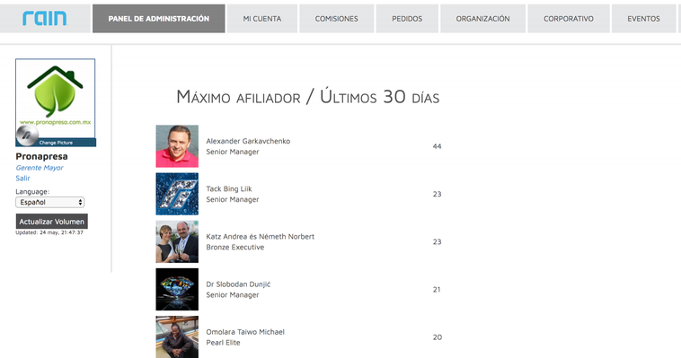 1Pronapresa es Máximo Afiliador a nivel mundial mes con mes / Mayo 2018 parte 1