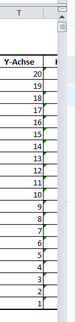 Excel Tipp: Große Datei mit wenigen Daten