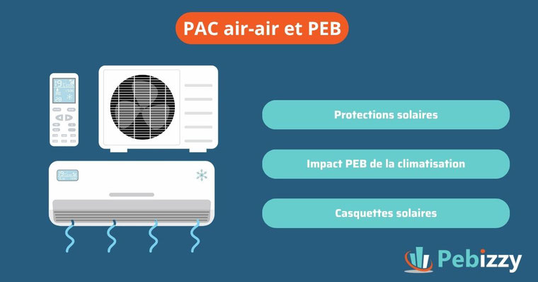 clim, climatisation, air conditionné, pac air-air, pac air air