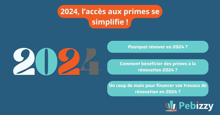 Primes Habitation 2024 en Wallonie et SPW