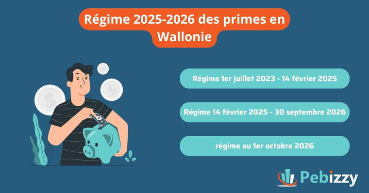 Primes, prime, primes 2025