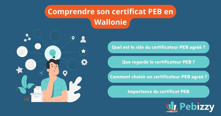 certificat peb, certificateur, comprendre son certificat peb, certificateur peb agréé