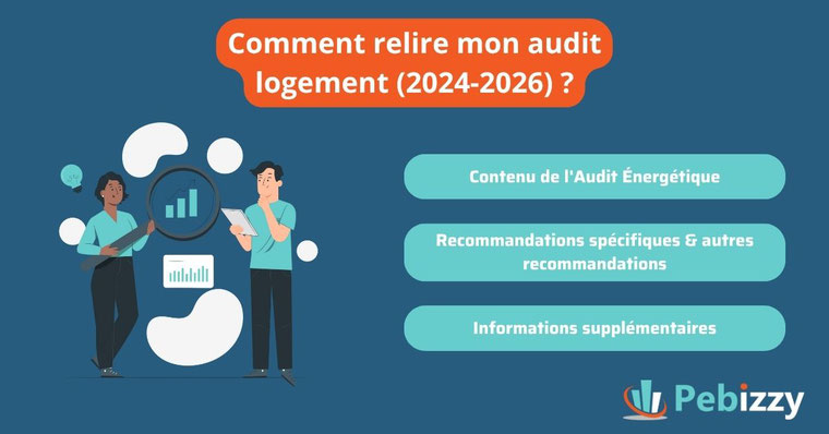 audit, audit logement, comprendre audit, relire audit, recommandation audit