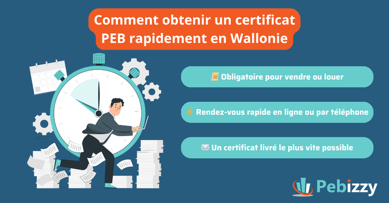 certificat peb, rapide, vendre, louer
