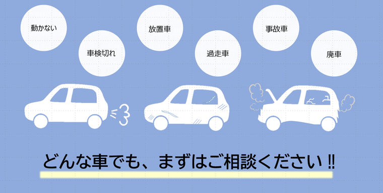 川原商会　不動車・車検切れ・放置車・事故車・廃車　買取　無料引取