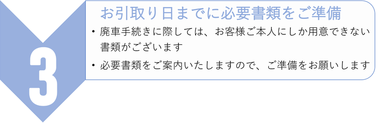 川原商会 車買取_3お引取り日までに必要書類をご準備