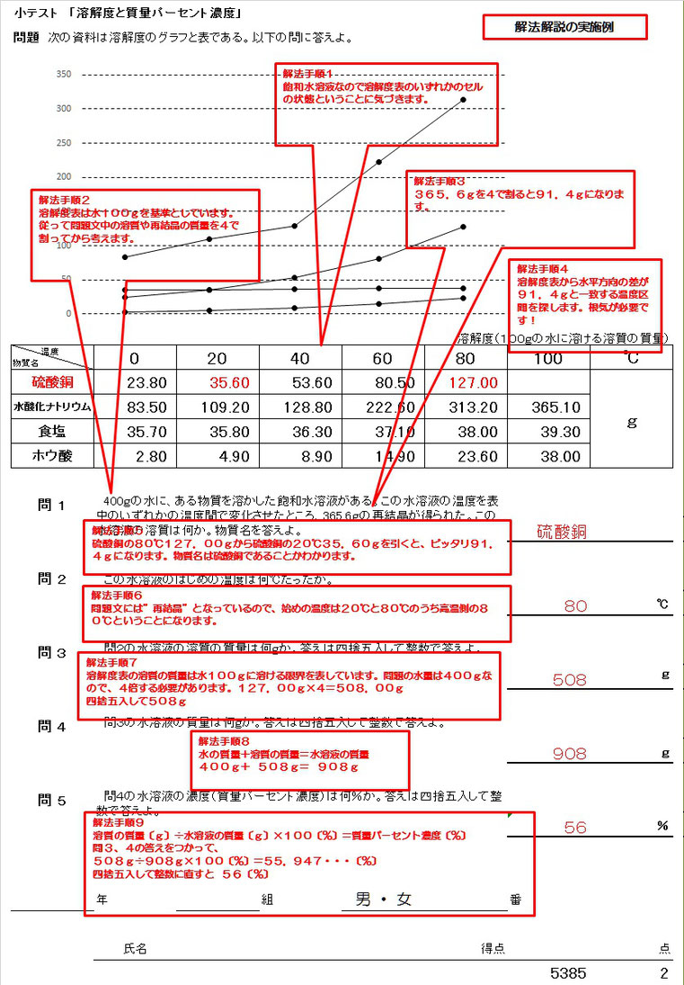 理科準備室 理科準備室