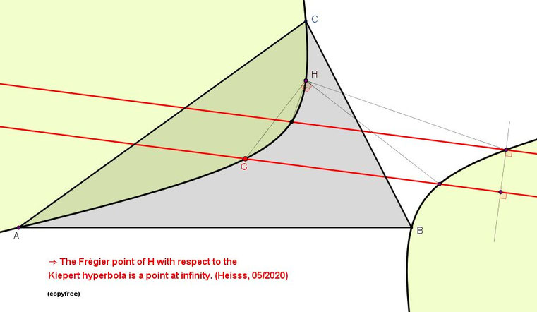 by Markus Heisss, Würzburg, math, geometry, science not at the university