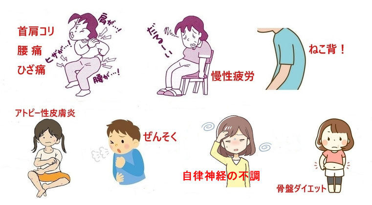名古屋の整体院｜首肩こり、腰痛、慢性疲労、ねこ背、アトピー、喘息、自律神経の不調、コロナ後遺症など改善。スポーツ整体/ゴルフ整体/ランニング整体