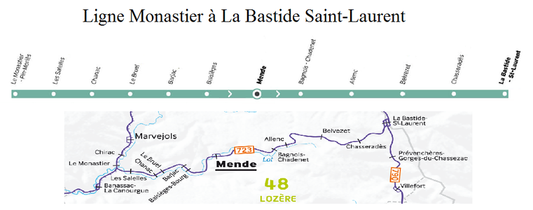 Train Lozerien